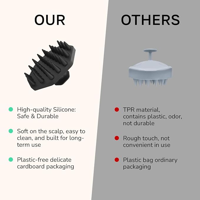 Silicone Scalp Scrubber - Massage Shampoo Brush, Soft Bristles for Hair Growth & Dandruff Removal - Ergonomic Design, Wet & Dry Use, Deep Cleansing Scalp Exfoliator for All Hair Types - Black