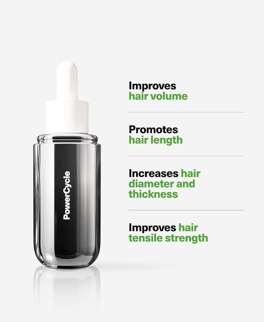 PowerCycle Exosome Hair Growth Serum - Clinically Advanced Scalp Treatment for Thinning Hair, Hair Loss Prevention & Regrowth - Lightweight Formula for Women & Men, Without Minoxidil, 60mL