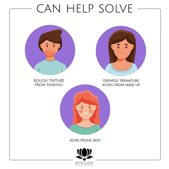 100% Natural - Indian Healing Facial Pack Mask for Acne Prone Skin - Gentle Pore Cleansing Mask for Smoother & Softer Skin - Promotes Collagen & Minimizes Discoloration