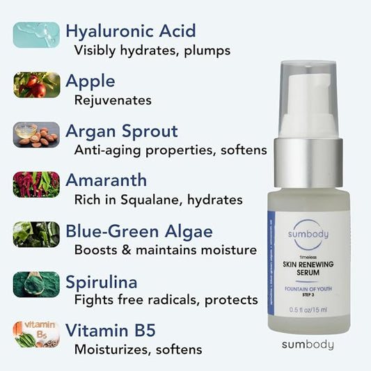 Anti Aging Hydrating Serum Timeless Skin Serum - Hyaluronic Acid Serums for Face with Vitamin B5 & Minerals, Nourishing Face Care for Men and Women, Skin Firming Rejuvenating, Made in USA