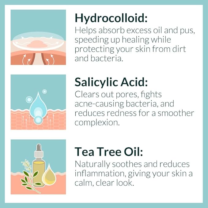 Pimple Patch, Acne Spot Treatment and Cover - Hydrocolloid Patch Salicylic Acid Acne Patch for Face, Blemish Patch, Zits, Breakouts Spot Treatment for Skin Facial Sticker 2 Sizes (72 Count)