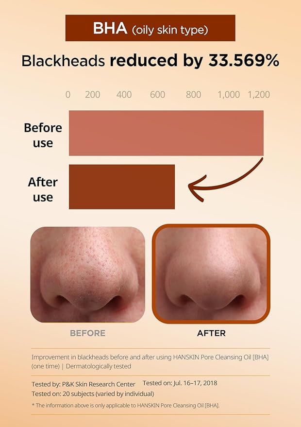 Hanskin PHA/BHA/AHA Trial Size Pore Cleansing Oil, Gentle Blackhead Cleanser and Makeup Remover for Combination and Oily Skin Travel Size Mini Makeup Remover Set [1 oz/Pack of 3]