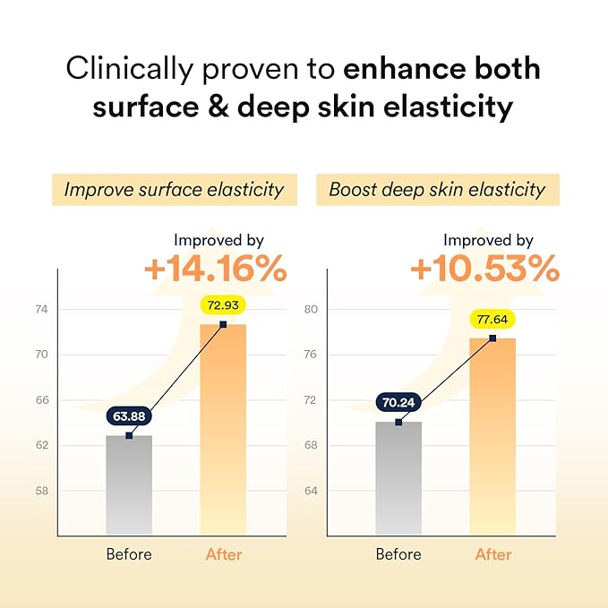 Abib Collagen Gel Mask Jericho Rose Jelly 10 Sheets (Nourishing) I Korean Vegan Collagen, Cooling Nourishing Hyaluronic Acid Hydrogel Face Mask Skin Care