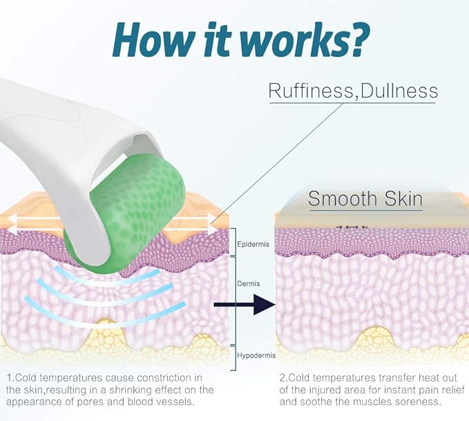 ESARORA Ice Roller for Face & Eye, Puffiness, Migraine, Pain Relief and Minor Injury, Skin Care Products