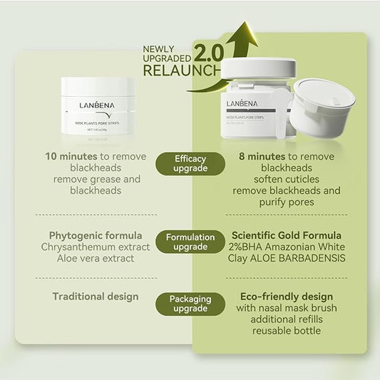 LANBENA Blackhead Remover Black Mask Charcoal Mask Peel off Mask Facial Pore Cleanser Purifying Face Mask Nose strips 1.06 Ounce