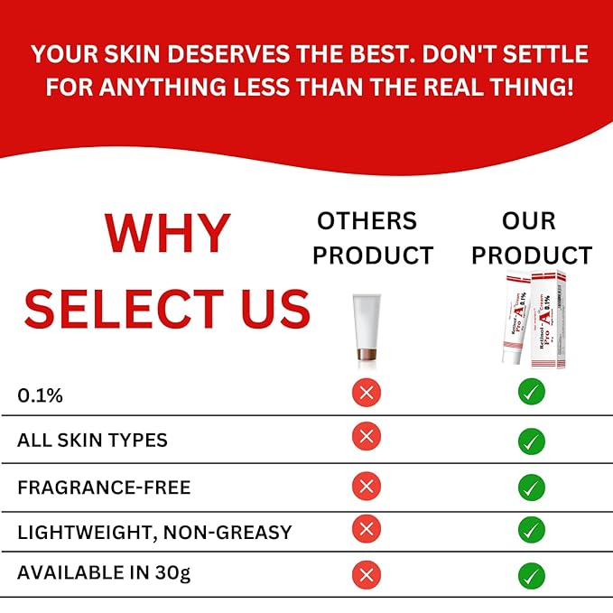 Retinol Pro Night Cream 0.1 (30 Gram / 1.0 Oz) for Beginners Pro Night Cream, Face Moisturizer for Wrinkle Reduction, Non-Greasy Formula for Daily Use 1.0 Oz