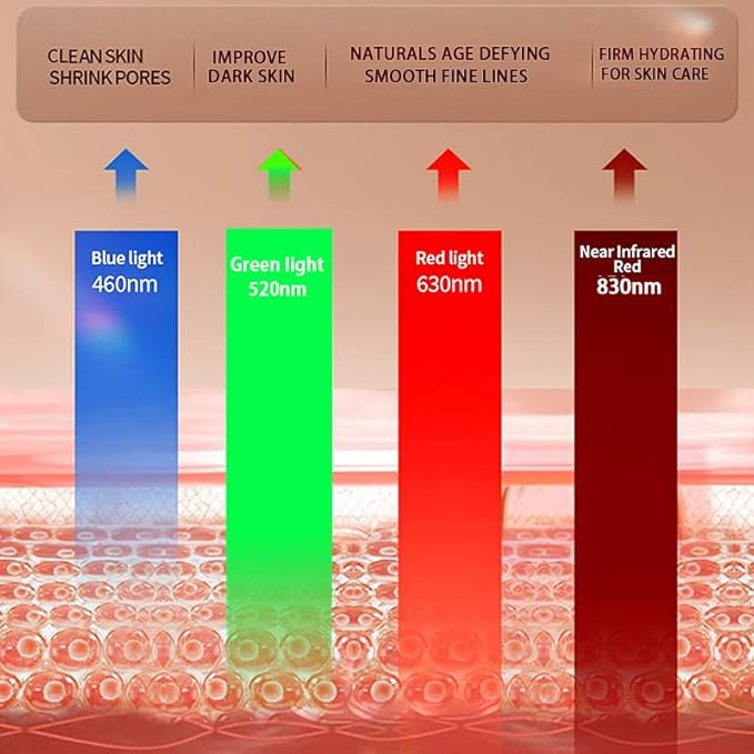 7+1 Colors Silicone Led Face Mask,LED Silicone Face Mask,LED silicone photon mask,Light therepay device,rejuvenation device,Facial Photon Beauty Device,Portable&Rechargeable!