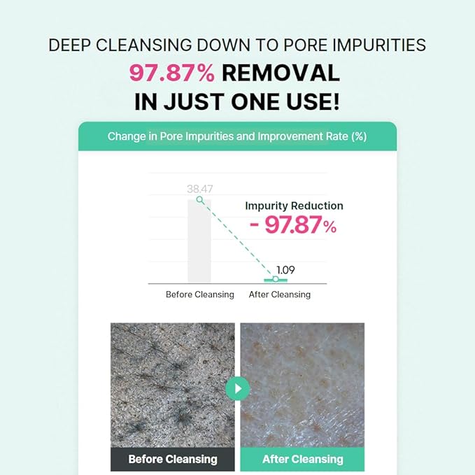 MAKE P:REM Safe Me. Oil to Foam Cleanser, Gentle Transforming Cleanser for Sensitive Skin, Korean Skin Care, 6.76 fl.oz. / 200ml