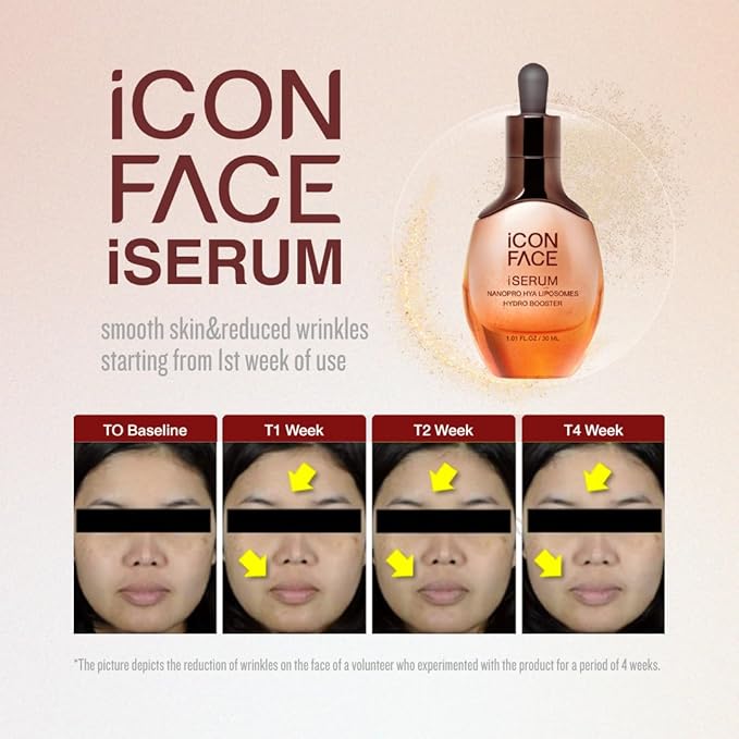 iCon Face iSerum - 20x Nano Hyaluronic Acid Ageless Hydro Booster Serum, 12Hour Moisturizing & Collagen Production, Age Defying, Natural Arbutin, Pearl Extract, 30ml