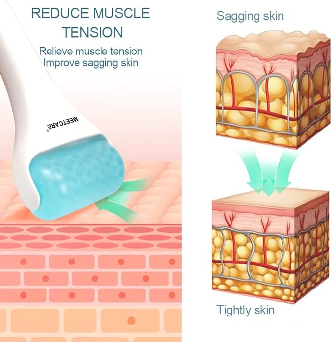 Mute Ice Roller for Face with 2pcs Roller for Skin Care - Long Cooling Face Massager for Eye Puffiness Relief and Dark Circles - Cold Therapy for Migraines - Shrink Pores,Tighten Skin