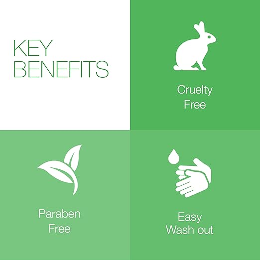 Bon Vital' Naturale Massage Lotion with Natural Ingredients for Earth-Friendly Massage, All Natural Moisturizer, Relieves Muscle Soreness and Increases Circulation, 5 Gal, Label may Vary