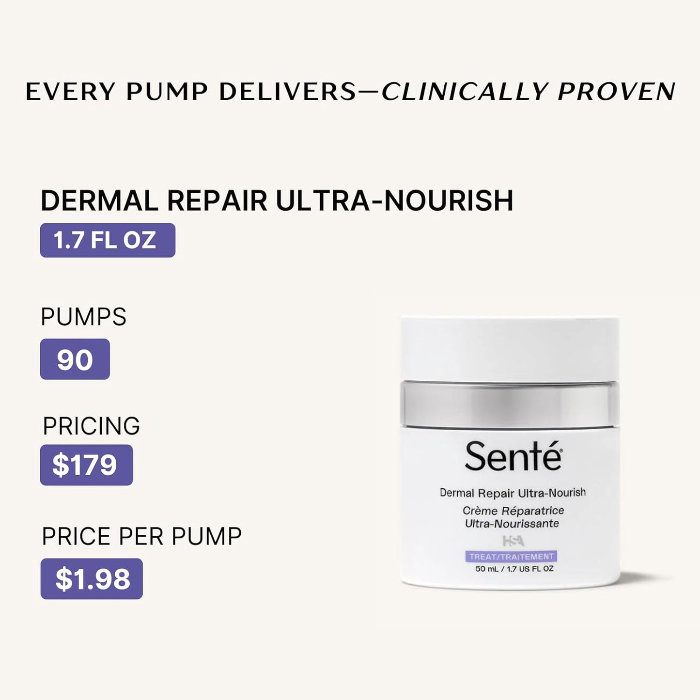 Senté Dermal Repair Ultra-Nourish - Rosacea Treatment For Dry, Sensitive Skin | Repairs, Replenishes & Reduces Skin Redness - 1.7 Fl Oz