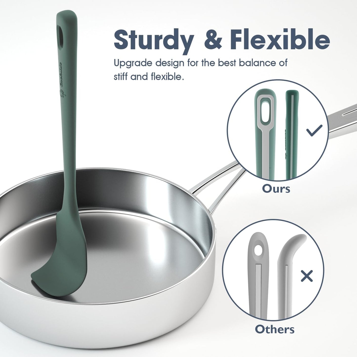 4 Pieces Silicone Spatula Set, Food Grade Rubber Spatula, Upgrade Strong Handle with Ergonomic Grip, Heat Resistant for Nonstick Cookware, Cooking