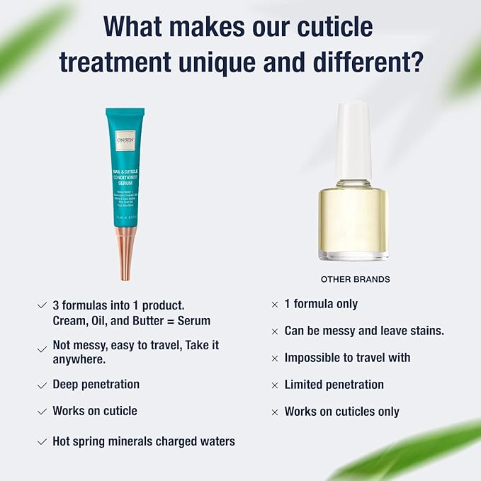 Onsen Secret Nail Reboot Duo - Treatment for Damaged Nails - Natural Nail Care & Cuticle Repair - Visible Results For Perfect Nails, Cuticle Conditioner Cream 15ml & Nail Reboot Oil 10ml