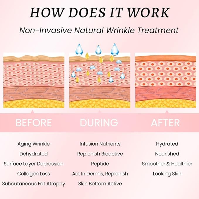 EVPCT 20pcs Forehead Wrinkle Patches - Face Tape for Smoothing Facial Wrinkles Overnight