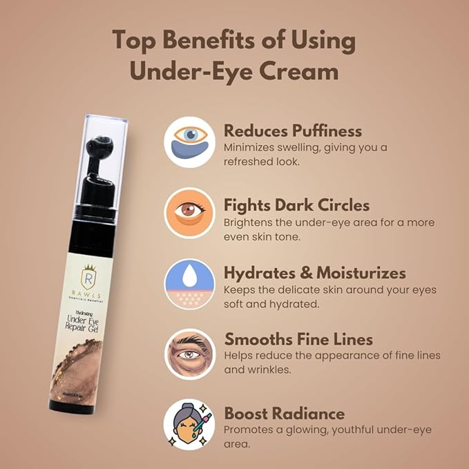 Under Eye Gel – Reduces Puffiness, Dark Circles & Eye Bags – With Hyaluronic Acid, Niacinamide & Marine Botanicals – Lightweight, Fast-Absorbing, Oil-Free Formula