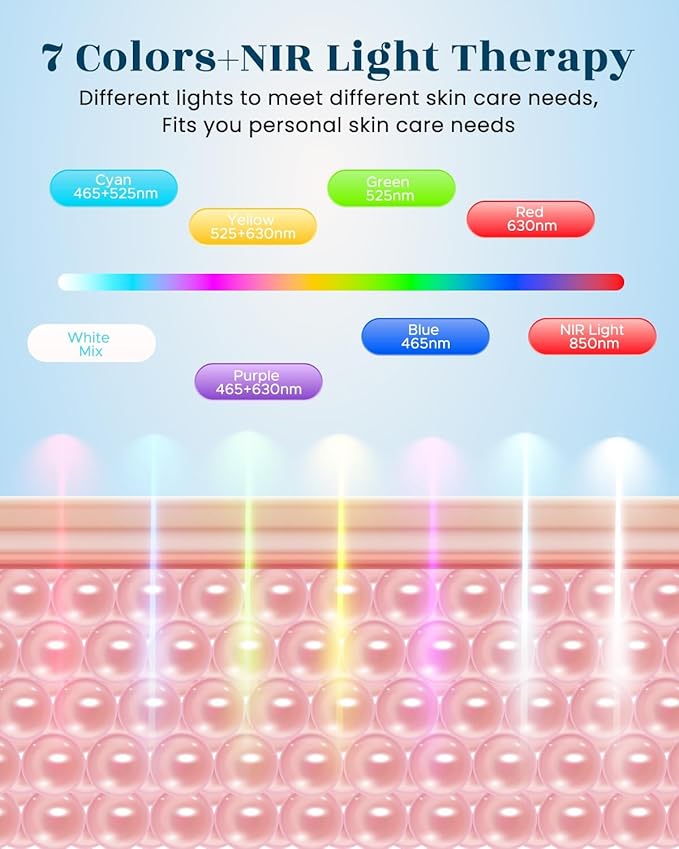 Red Light Therapy Mask for Face with Ice Compress, 7 Colors LED Face Mask Light Therapy with Near-Infrared 850nm, Anti-Aging Treatment at Home with Remote, 260 LEDs, Black Rose