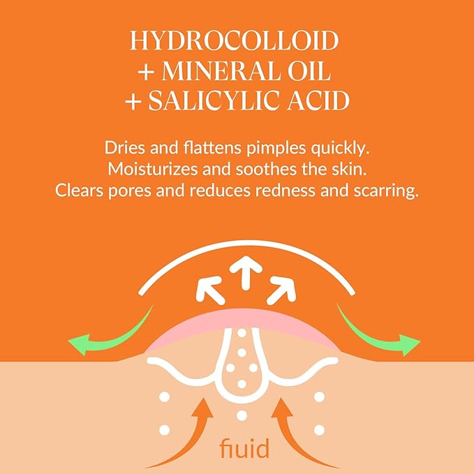 RPELife Hydrocolloid Pimple Patches with Salicylic Acid for Face, Acne Pimple Patch Invisible Spot Cover Treatment for Zits, Blemishes, and Pimples,Absorbing Zit Patch for Clear Skin (36 Count）