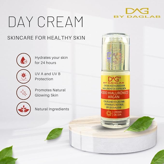 Day & Night Cream Combo (2 x 1.3 Fl Oz) - Complete Skincare Set for Expression Lines | Day Cream | Night Cream