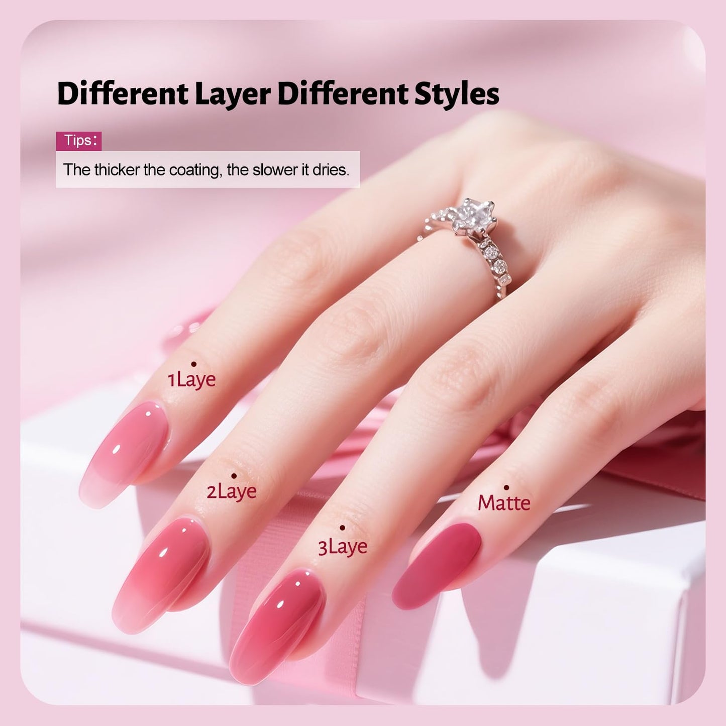 Jelly Nail Polish Set 6 Colors White Pale Red Soft Pink Natural Nude Pale Purple Fresh Pink Purple All Seasons Neutral Color Quick Dry Nail Polish Set for Women Salon DIY Nail Art