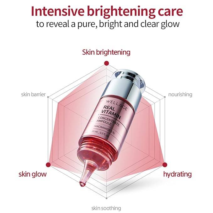WELLAGE Real Vitamins Concentrate Serum 15ml (0.5 oz.), Intensive Moisturizing Facial Serum, Hydrating Shot Serum for Dull Skin, Refreshing and Lightweight with Niacinamide and Panthenol