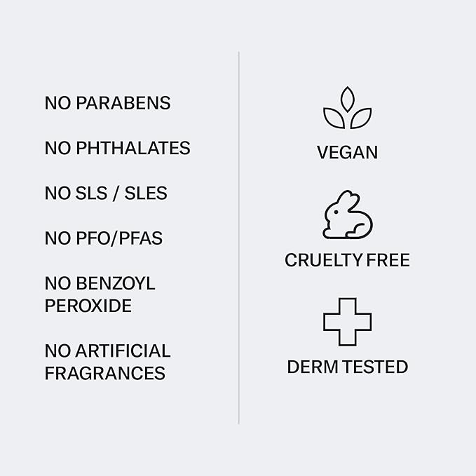 Geologie Complete Skincare Set for Men & Women | 1-Month Simple & Effective Daily Clear Skin Routine | Acne, Oily Skin, Dark Spots | Face Wash 2-Pack, Retinol Face Cream, SPF15 Moisturizer & Eye Cream