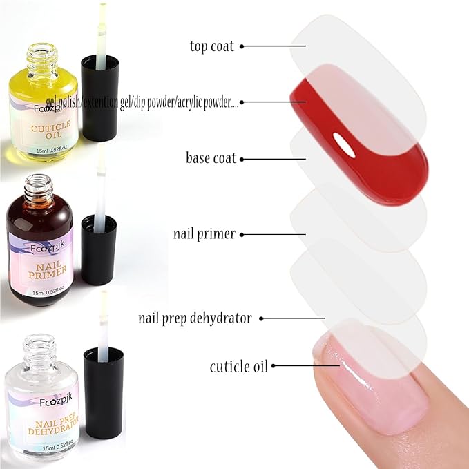 Nail Dehydrator and Nail Primer with Cuticle Oil Set, Air Dry Bonding Primer for Acrylic Nails No Lift, Acid-free Prep Dehydrator, Natural Cuticle Oil for Nails, Manicure Accessories