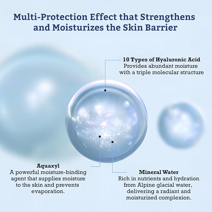 LEADERS Aquaringer Skin Clinic Mask | Intensive Hydration & Moisture Replenishment | Soothes & Calms Irritated Skin | Refreshes Dry, Dehydrated Skin | Suitable for All Skin Types - 10 Sheets