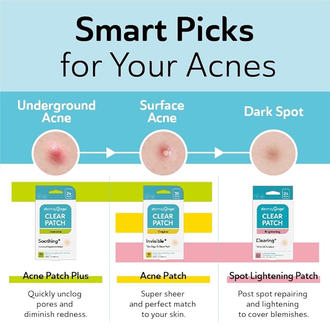 Ultra Invisible Acne Patches Salicylic Acid Acne Patches for Cystic Acne Blemish Patches Hydrocolloid Patches Zit Patches - Day and Night Use - UPGRADED (Acne Specialist-132 Count-2 Sizes)