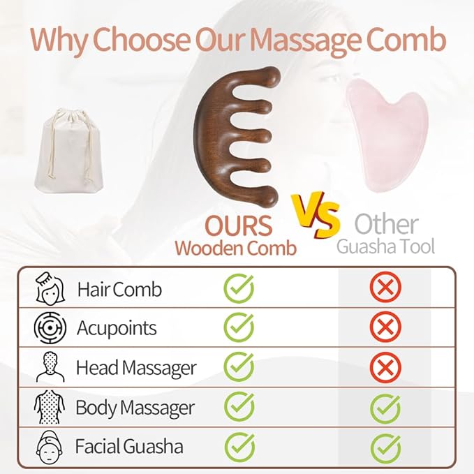 Wooden Scalp Massager Loc Comb - Handmade Green Sandalwood Scalp Massage Comb - Head Massager Wood Therapy Massage Tools - Manual Guasha tool for Soothing Head Massage - Birthday Gift for Women Men