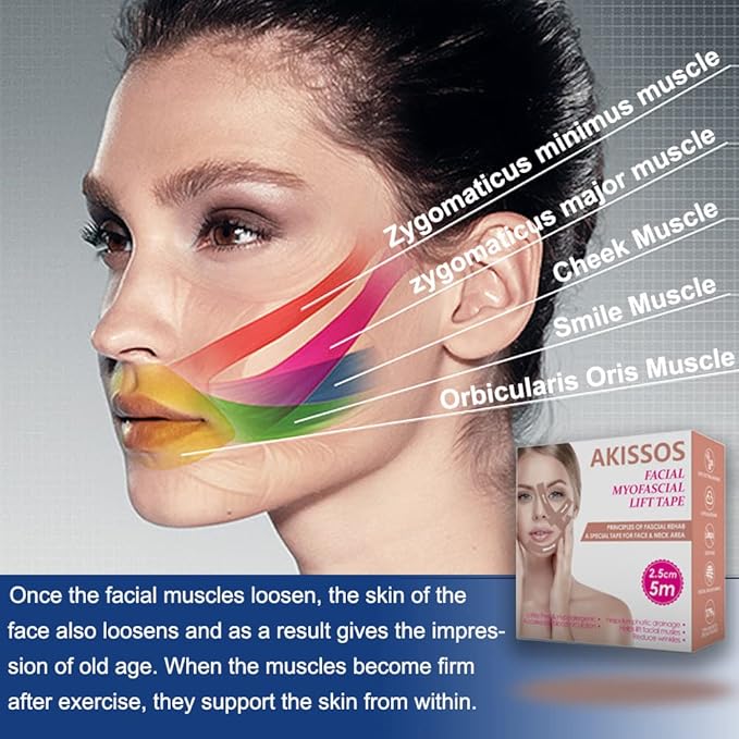 Akissos Face Tape Forehead Wrinkle Patches - Anti Lip Wrinkle Straw - Nose Lift - Facial Tape for Wrinkles - Eyes Neck Lips Wrinkle Reducer - Face Lift - Skin Lifting Tape - Face Shaper - 2.5cm*5m