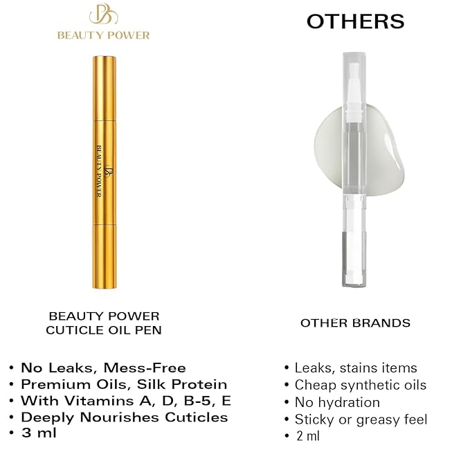 Nail Oil Cuticle Pen - Pineapple - Nail Strengthener & Growth Serum with Vitamin A, D, E, B5, Grapeseed & Natural Oils - Repair for Brittle, Peeling, Thin Nails - Twist Brush Pen