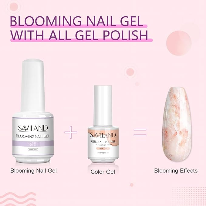 Saviland Blooming Gel and Cuticle Oil Vitamin E