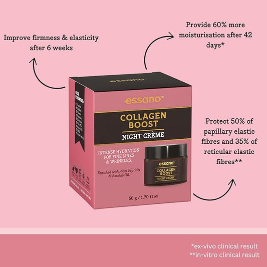 Essano Collagen Night Cream, Rejuvenating & Hydrating Skin Care, Helps Support Appearance of Wrinkles & Fine Lines, Intensive Overnight Collagen Face Cream For All Skin Types, Cruelty Free, 1.76 fl oz