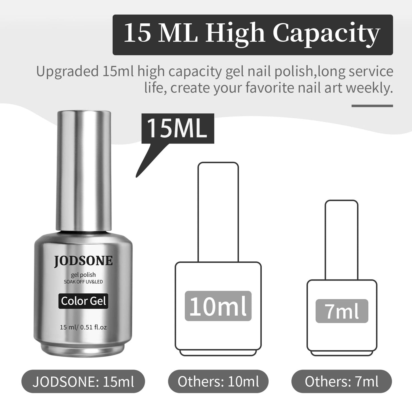 JODSONE 15ml Black Gel Nail Polish Gel Polish Black Soak Off Led Gel Polish Nail Art Manicure Salon Diy At Home