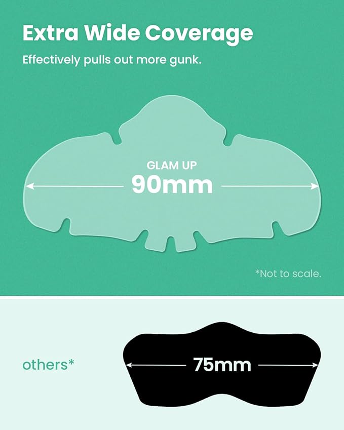 GLAM UP Spotless Nose Patch Hydrocolloid Coverage for Nose Pores, Zits and Oil - Overnight Strong Waterproof to Absorb Blackheads & Pimple Nose Gunk, and Calm with Tea Tree (12 Patches)