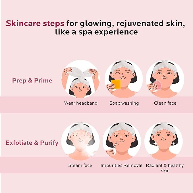 Colorfarm Facial Steamer Skin Care Kit: Face Steamer Home Spa Deep Cleaning Unclogs Pores Blackheads with 4 Skin Care Tools - Relaxing Self Care Gifts for Women (Gentle Exfoliation & Cleansing Kit)