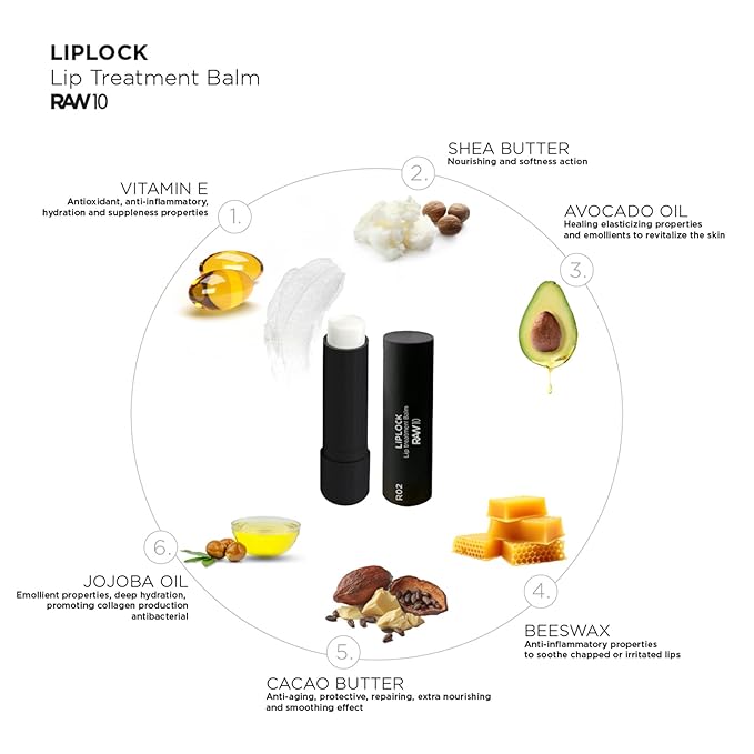 Lord & Berry LIPLOCK Lightweight Hydrating Lip Treatment Balm, 0.16 oz.