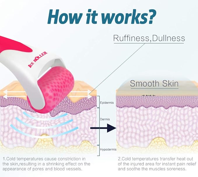 ESARORA Ice Roller for Face & Eye, Puffiness, Migraine, Pain Relief and Minor Injury, Skin Care Products