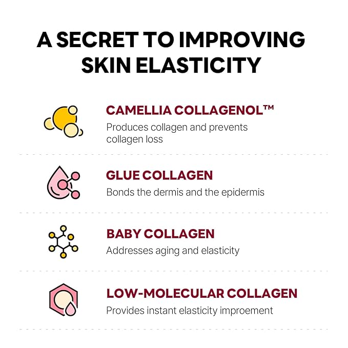 ROUND LAB Camellia Deep Collagen V Lifting Gel Mask 10g/0.35oz * 4EA | face toning belt, collagen v-line mask, improves sagging skin, lifting & firming, double-chin mask, instant cooling & depuffing