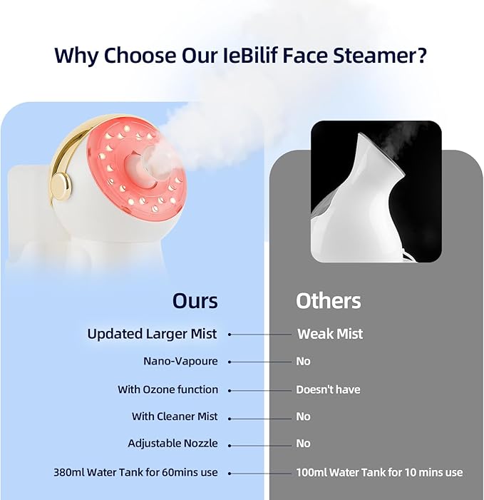 Facial Steamer,with 7 Colors Led Light,Face Steamer for Facial Deep Cleaning,Warm Mist Nano Ionic Steamer for face,Steam Humidifier,Facial Steamers Home Facial spa, Gift for Women（Gold with Light）
