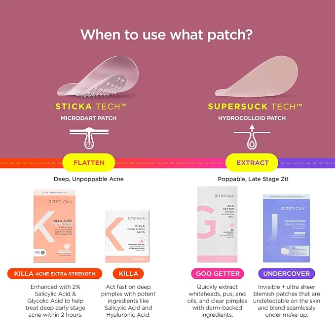 ZitSticka Extra Strength Killa Acne Patches for Face - World's Most Potent Pimple Patch with Fast-Acting Microdarts - Starts Working within 2 Hours for Deep, Early-Stage Zits & Blemish - 4 Count