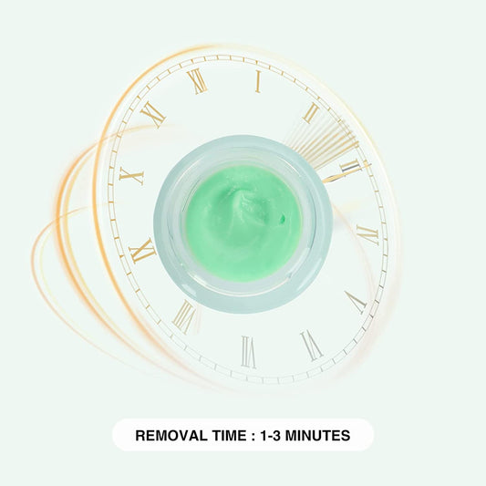 LASHVIEW Eyelash Extension Remover Cream, Light Aloe Flavor Cream,Eyelash Adhesive Remover, Professional Eyelash Extensions Remover for Salon,5g