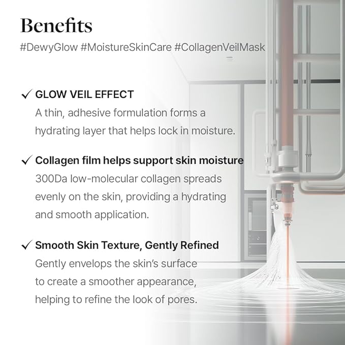 MDP+ RED LACTO COLLAGEN WRAPPING MASK, Glowy, Skin Elasticity, Hydrating, 2.36oz/70ml,Peel-off Mask, Pore Lifting and Minimizing, Korean Glass Skin