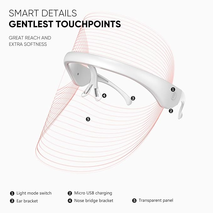 LED Face Mask Light Therapy Facial Photon Beauty Device with USB Cable 3 Colors LED Skin Care Treatment Mask for Facial Rejuvenation, Anti-Aging