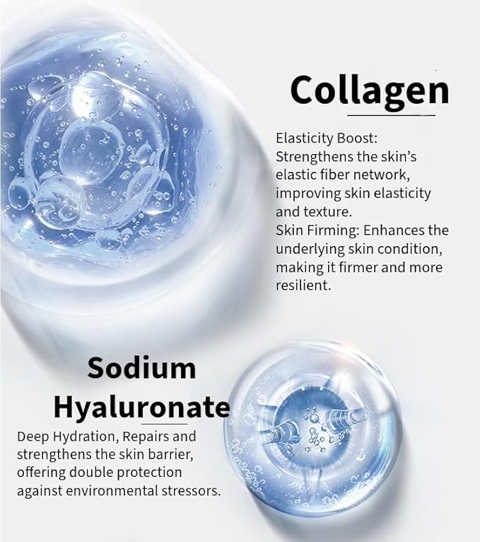 Blue Copper Peptide Rejuvenating Serum, Reduces Wrinkles & Fine Lines, Improves Elasticity, Repairs Sun Damage & Hyaluronic Acid