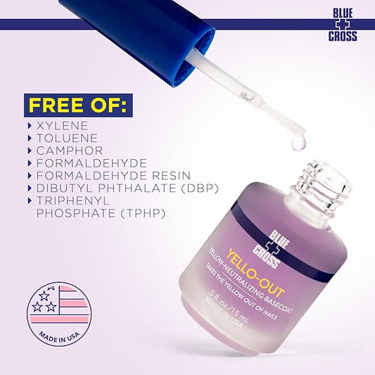 Blue Cross Professional Nail + Cuticle Care, Yellow-Neutralizing Basecoat, Purple Toner for Yellow Nails & Cuticle Remover Softener Gel, Eucalyptus/Tea Tree Scented, 2 Pack Bundle