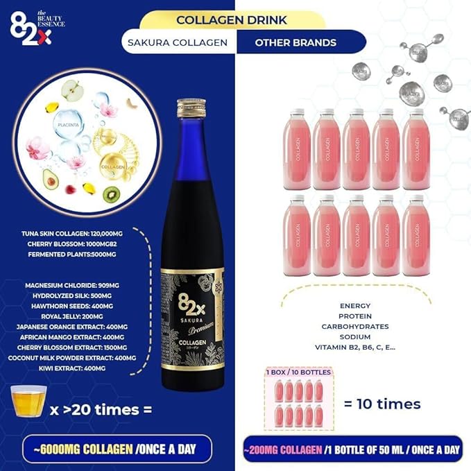 82X Collagen Premium - Marine Collagen Drink - Collagen Peptides Liquid Drink for Skin Hair Nails from Japan with 82 Fermented Plants, Vitamins, Minerals & Supplements