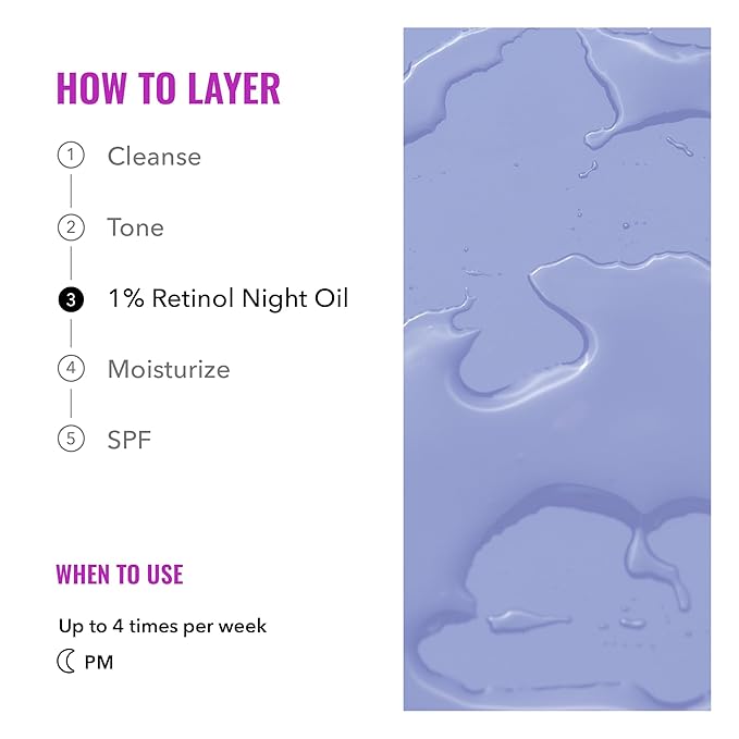 Good Molecules 1% Retinol Night Oil - Retinol and Rosehip Face Oil Formula for Anti-Aging, Skin Firming, and Moisturizing - Collagen Production Skin Care for Face