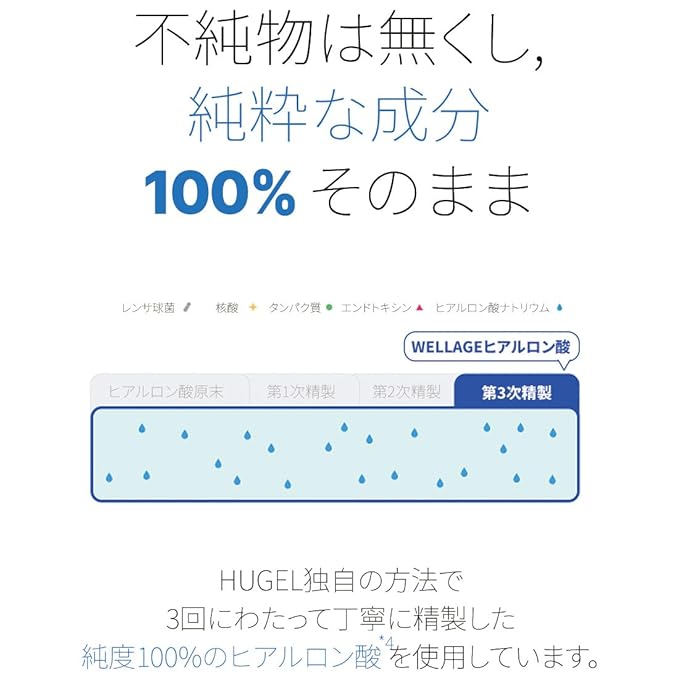 wellage Real Hyaluronic Blue Ampoule Face Mask - Korean Hydratig Mask Moisture Boost with 10,000ppm Ultra-Low Molecular Hyaluronic Acid - Soft Vegan Cashmere Sheet for Sensitive Skin, 5 Sheets